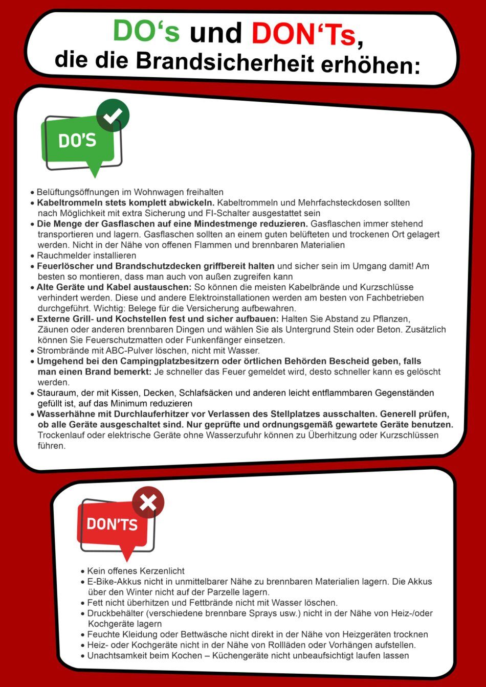 Do's und Don'ts der Brandsicherheit — Aushang mit grünen Do's und roten Don'ts