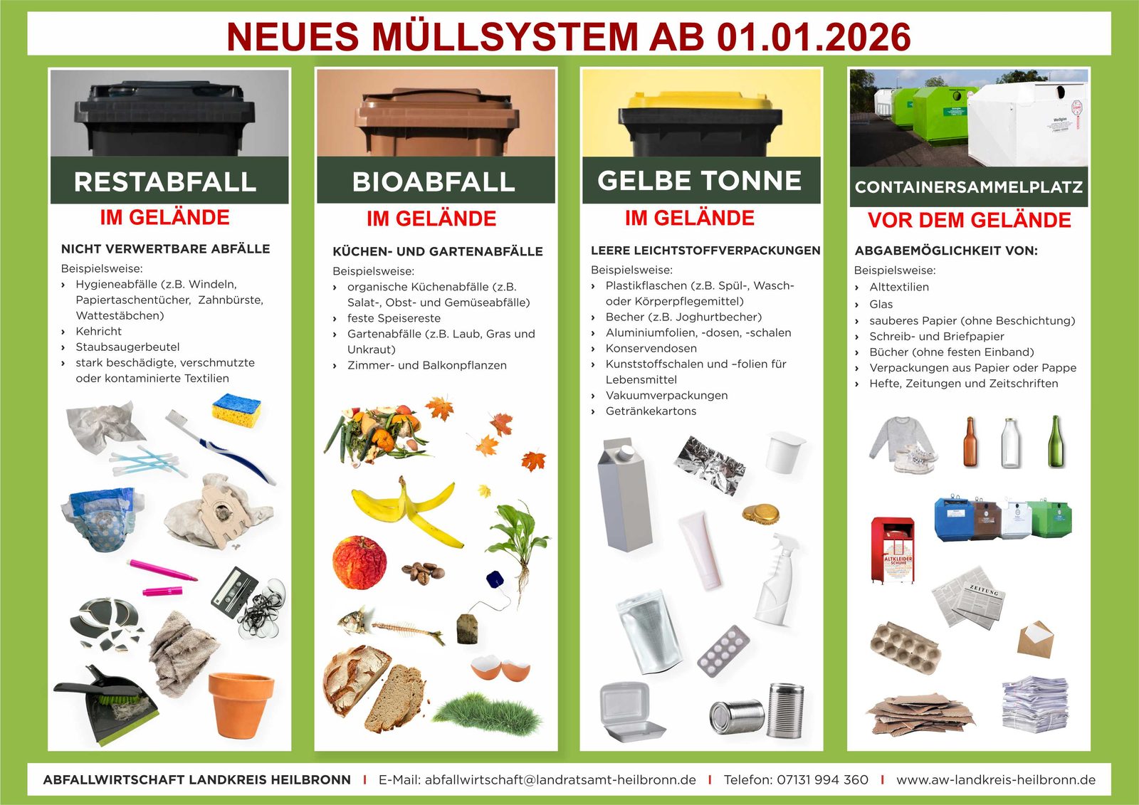 Trenntabelle der Abfallwirtschaft Landkreis Heilbronn mit vier Spalten: Restabfall, Bioabfall und Gelbe Tonne im Gelände sowie Containersammelplatz vor dem Gelände.